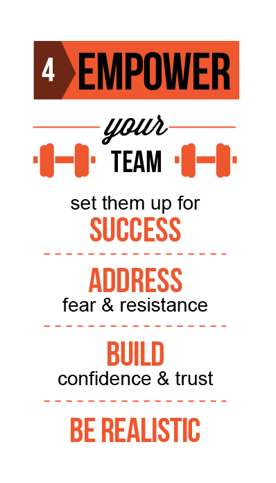 Empower your team
